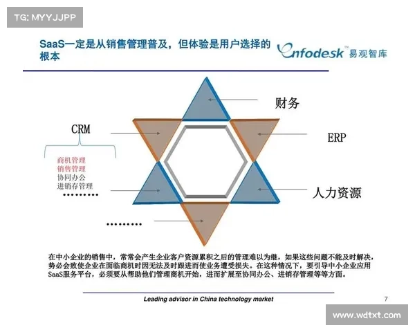 调查发现,三分之二的安全专业人士使用“影子SaaS” 媒体 调查发现,三分之二的安全专业人士使用“影子SaaS” 媒体